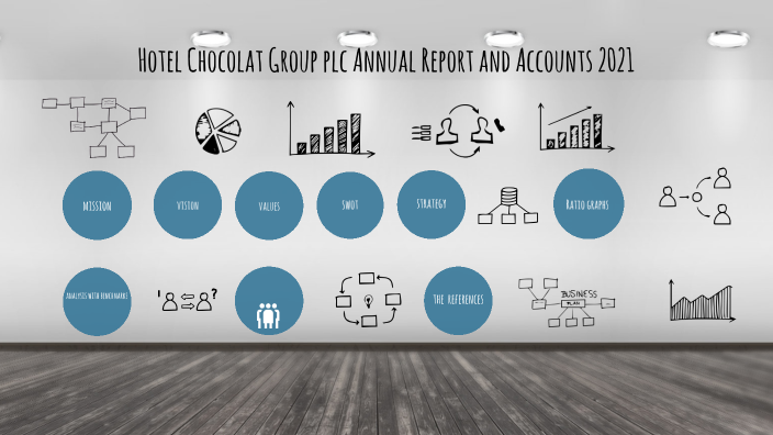hotel chocolat group plc annual report