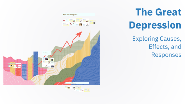 The Great Depression by Cheyanne Sadler on Prezi
