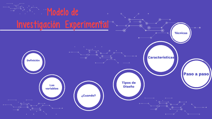 Modelos de Investigación by Daisy Pajaro Padilla