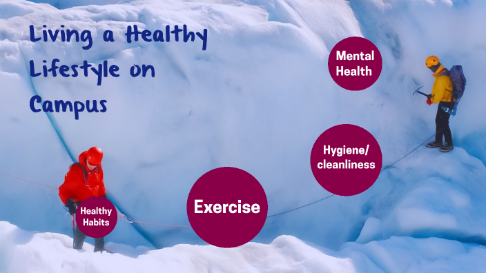 Keeping a Healthy Lifestyle by Taylor Ferreira on Prezi
