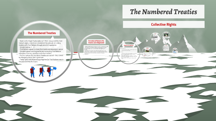 the-numbered-treaties-by-brittany-ann