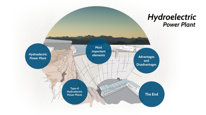 Hydroelectric power plant by Sebastian Bartczak on Prezi
