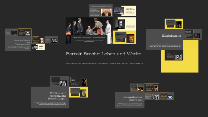 Bertolt Brecht: Leben und Werke by Max Reichel on Prezi