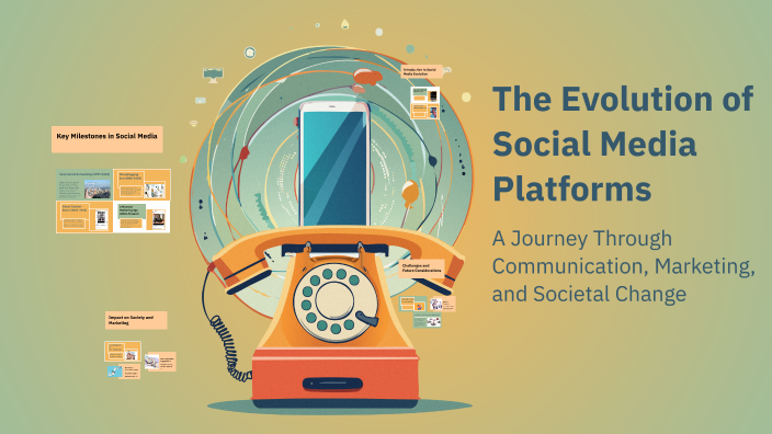 The Evolution of Social Media Platforms by Mehdi Tbeur on Prezi