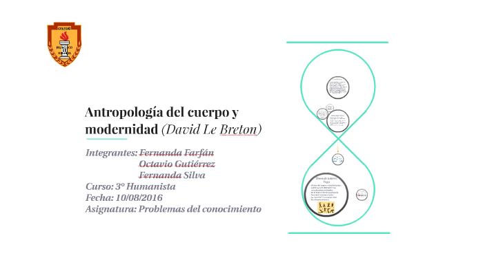 Antropología del cuerpo y modernidad. by fernanda silva rivas