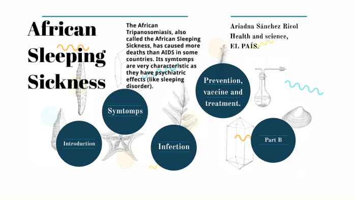 African Sleeping Sickness Is Caused By