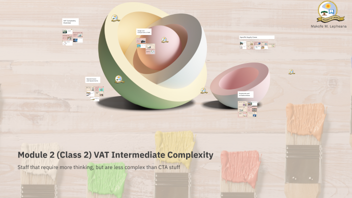 Module 2 (Class 2) VAT Intermediate Complexity by Makofe Lepheana on Prezi