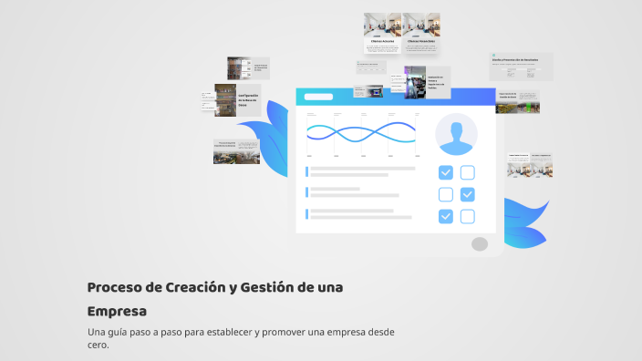 Proceso de Creación y Gestión de una Empresa by Heber Herrera on Prezi