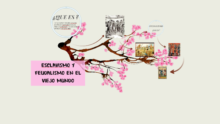 ESCLAVISMO Y FEUDALISMO EN EL VIEJO MUNDO by Andréa Mero on Prezi