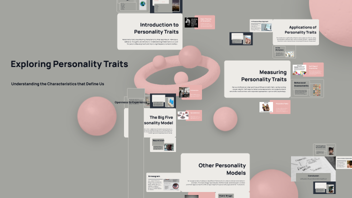 Exploring Personality Traits by vy Thảo on Prezi