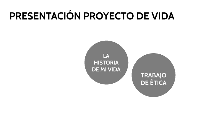 PROYECTO DE VIDA by Horley Vargas on Prezi