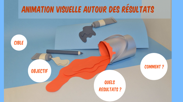 Animation visuelle autour des résultats by pole-emploi STN STN on Prezi