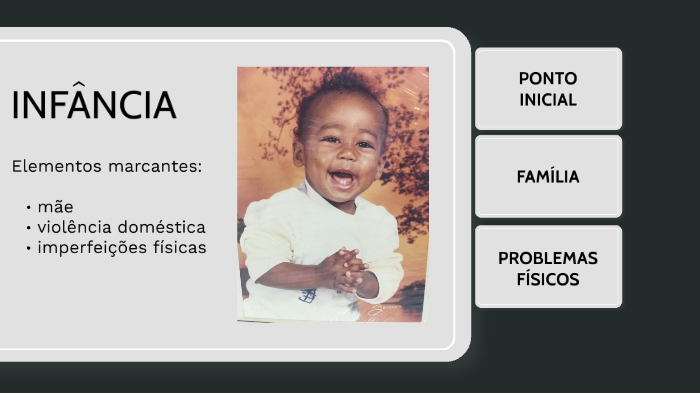 Áquila Nolasco by Aquila Nolasco on Prezi