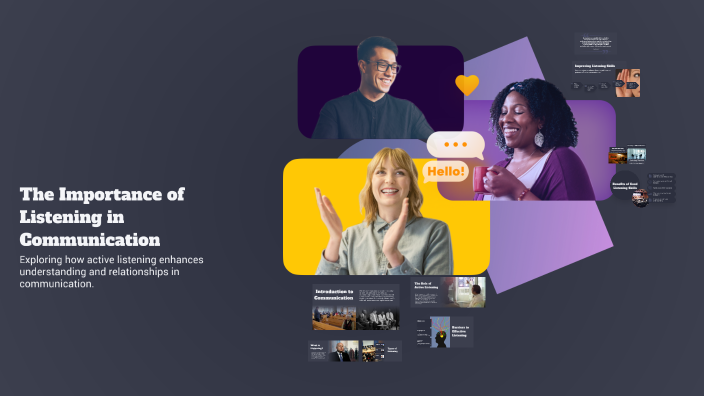 The Importance of Listening in Communication by Việt Hoàng Nguyễn on Prezi