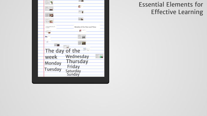 Flipped Classroom Checklist by Jennifer on Prezi