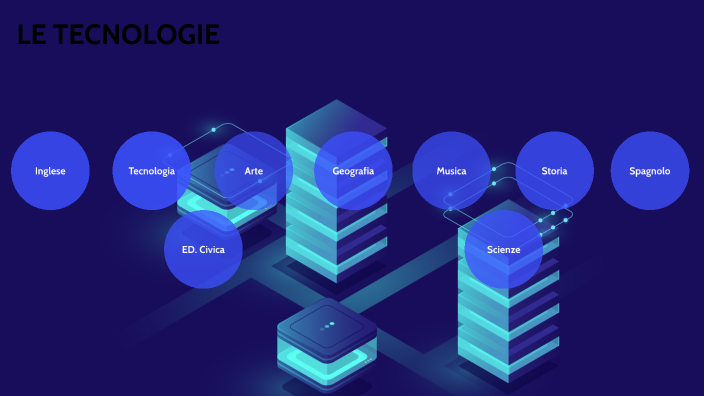 Elaborato by Angelo Capozzi on Prezi