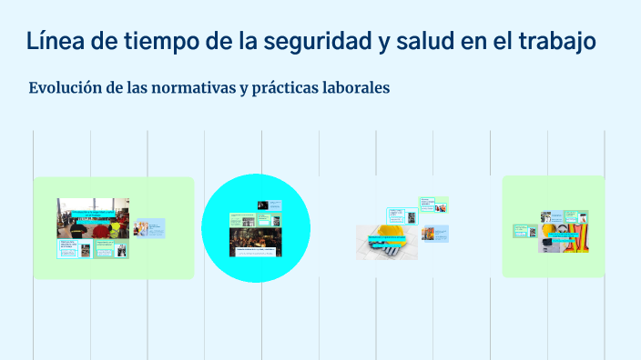 Línea de tiempo de la seguridad y salud en el trabajo by LUIS HERNANDO ...