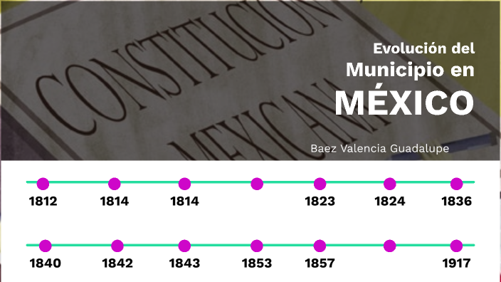 Evolución del Municipio en México. by Guadalupe Baez Valencia on Prezi