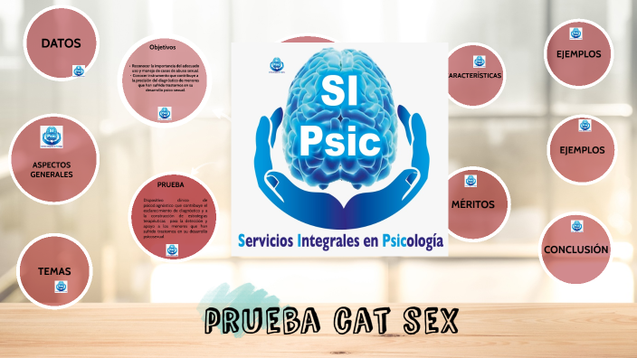 Prueba Cat Sex By Shantal Valencia On Prezi 8893