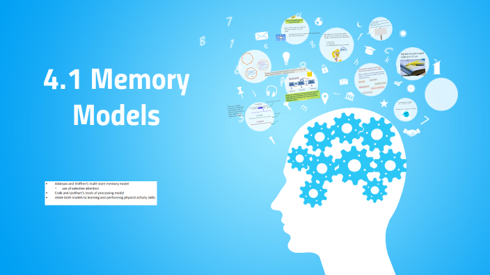 Update 4.1 Memory Models by emma haworth on Prezi