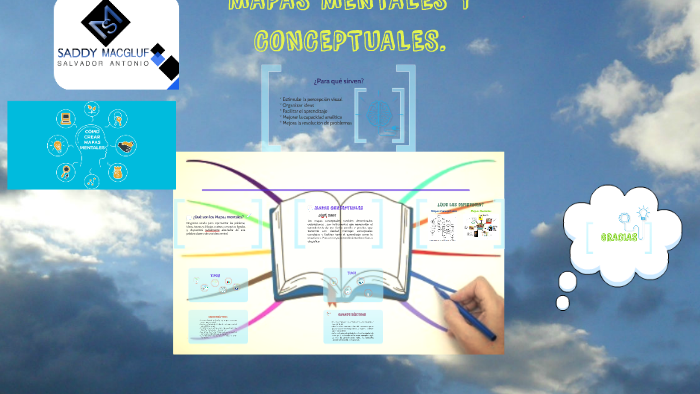 MAPAS MENTALES Y CONCEPTUALES by patricia burgos on Prezi