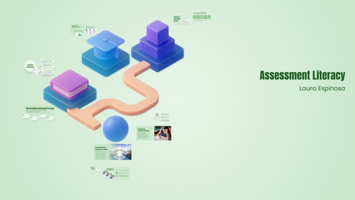 Assessment Principles in Education by Laura Espinosa on Prezi