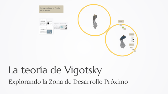 La teoría de Vigotsky by KARYME MICHELLE PORRAS PEREZ on Prezi