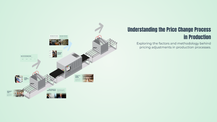 Understanding the Price Change Process in Production by Faezeh Jafarian ...