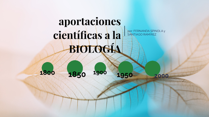 aportaciones científicas a la BIOLOGÍA by on Prezi