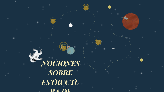 NOCIONES SOBRE ESTRUCTURA DE DATOS by Eduardo Mendez on Prezi