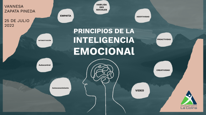 Principios de la inteligencia by Vannesa Zapata Pineda on Prezi