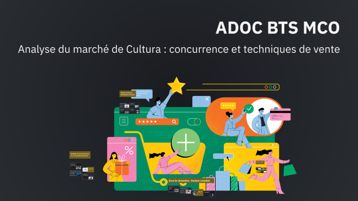 ADOC BTS MCO by mahel Wolf on Prezi