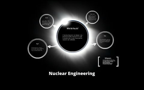 Nuclear Engineering by Zaq Nelson on Prezi