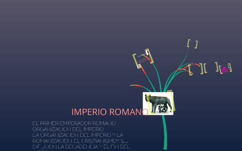 IMPERIO ROMANO by MARIA ISABEL CASTILLO MORAGA on Prezi