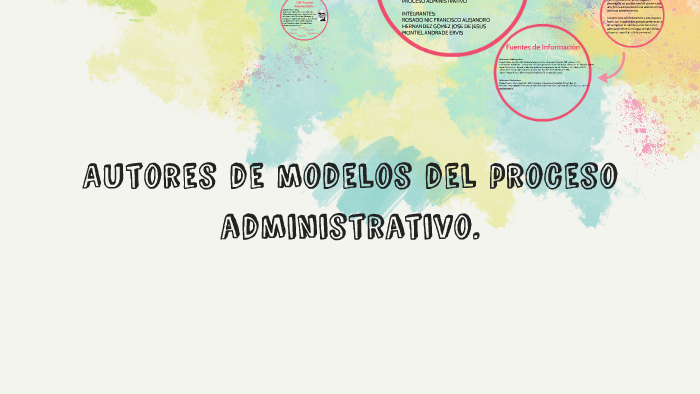 Autores De Modelos Del Proceso Administrativo. By Francisco Rosado Nic ...