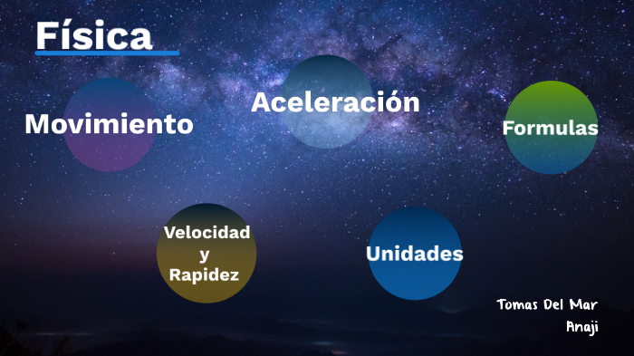 Fisica by Anahi Angel on Prezi