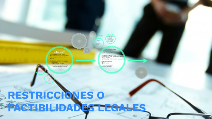 RESTRICCIONES O FACTIBILIDADES LEGALES by Hernan Hernandez on Prezi