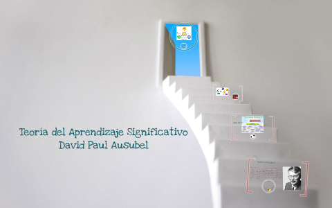 Teoría del Aprendizaje Significativo by Norma Leticia Lopez Gomez on Prezi