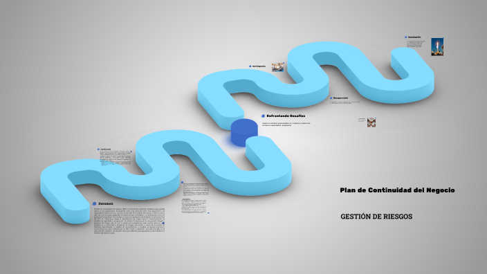Plan de Continuidad del Negocio by zina romero on Prezi