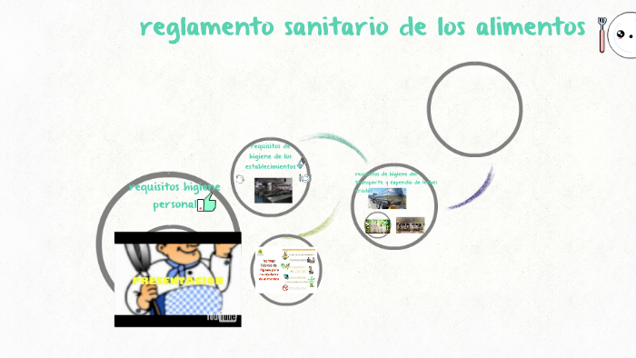 Reglamento Sanitario De Los Alimentos By Deyanira Fuentealba On Prezi