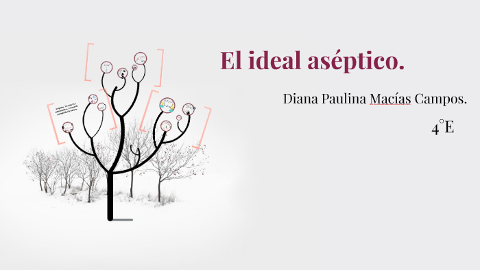 El ideal aséptico. by Diana Paulina Macias on Prezi