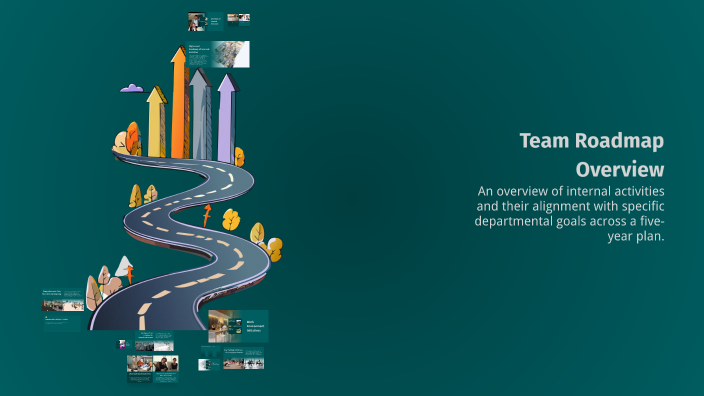 Team Roadmap Overview by Sam Handley on Prezi
