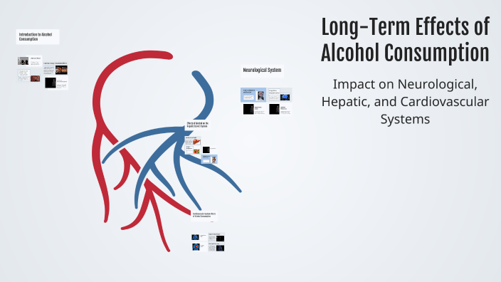 Long-Term Effects of Alcohol Consumption by Alyssa A on Prezi