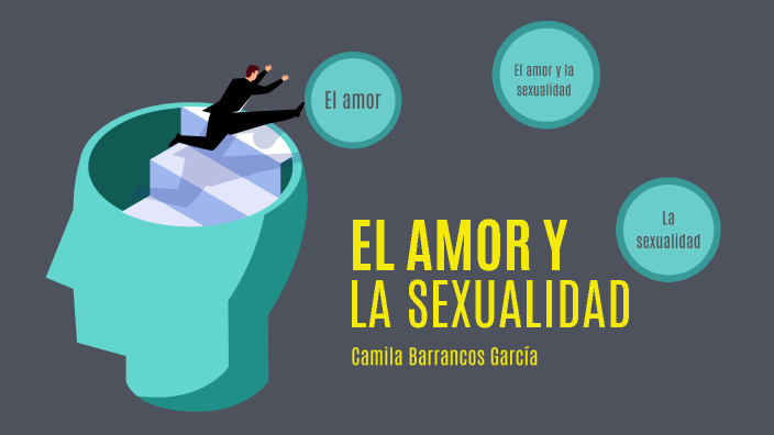 El Amor Y La Sexualidad By Camila Barrancos García On Prezi 2264