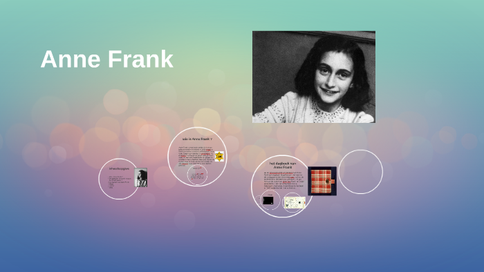 anne frank by sylvana veenstra on Prezi