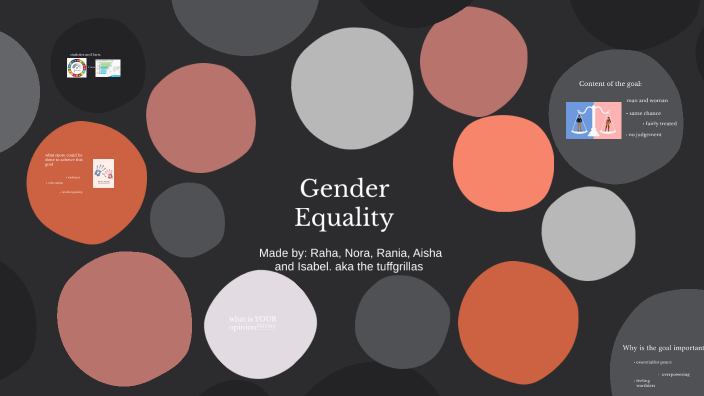 Gender Equality by aisha van zijp on Prezi