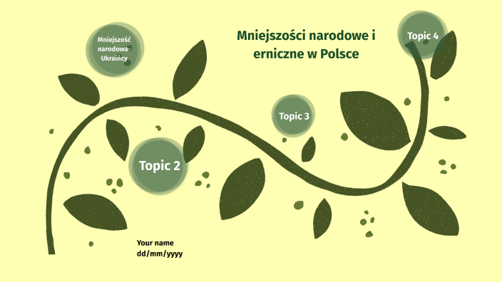 Mniejszosci Narodowe I Etniczne By Nikola Bereza On Prezi 9144