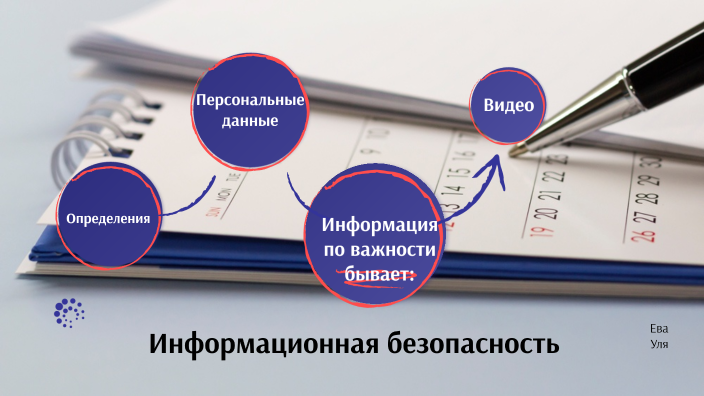Информационная безопасность by Звонарева Ева on Prezi