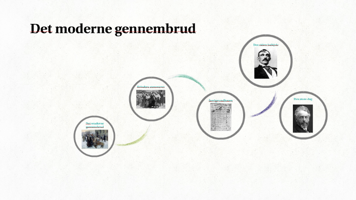 Det Moderne Gennembrud By Anna Kirkegaard On Prezi