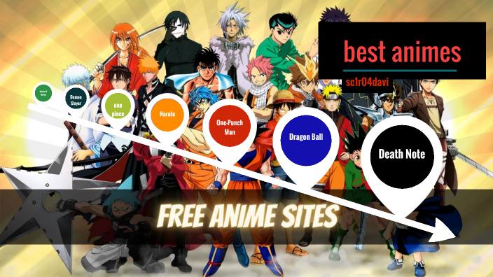 The Best Animes By Davi Dos Santos Queiroz On Prezi